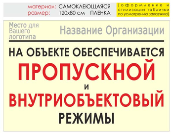 Информационный щит "режим" (пленка, 120х90 см) t17 - Охрана труда на строительных площадках - Информационные щиты - Магазин охраны труда Протекторшоп