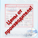 пластиковые информационные таблички на заказ в Барнауле